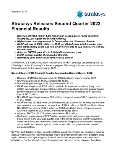 Vorschaubild Stratasys Quartalsbericht 2023-q2