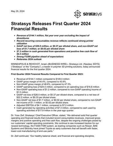 Vorschaubild Stratasys Quartalsbericht 2024-q1