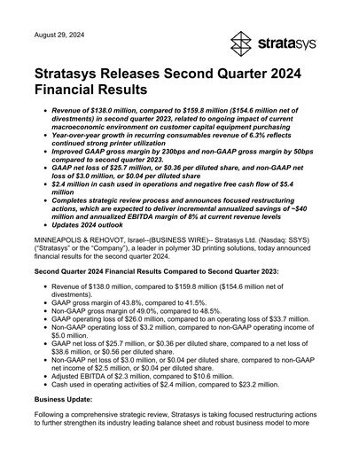 Vorschaubild Stratasys Quartalsbericht 2024-q2