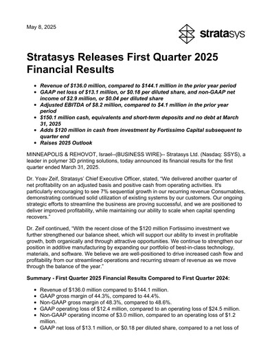 Vorschaubild Stratasys Quartalsbericht 2025-q1