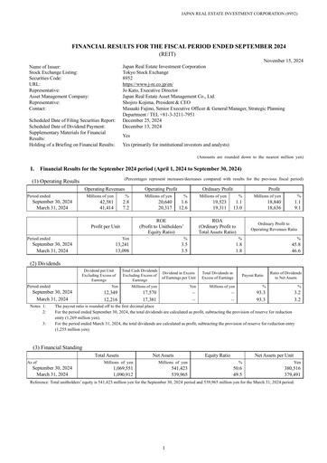 Thumbnail Japan Real Estate Investment Financial Report 2024-h1