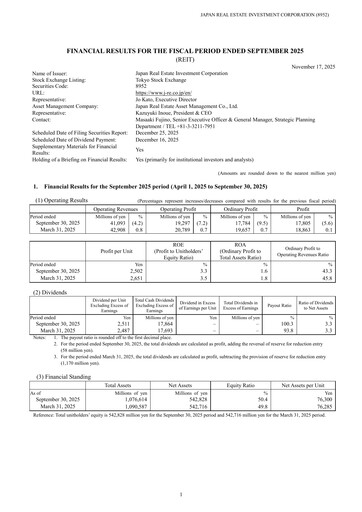 Thumbnail Japan Real Estate Investment Financial Report 2025-h1