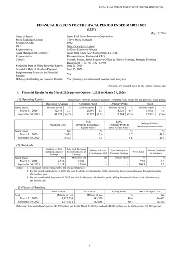 Thumbnail Japan Real Estate Investment Financial Report 2025-h2
