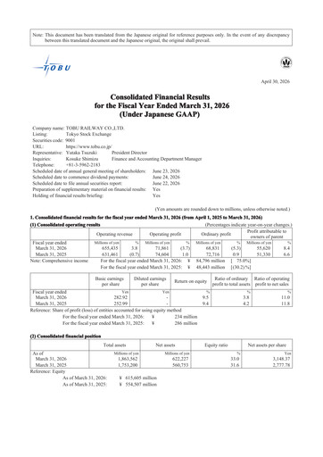 Thumbnail Tobu Railway
 Financial Statement 2026
