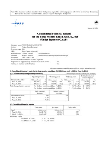Thumbnail Tobu Railway
 Quarterly Report 2027-q1