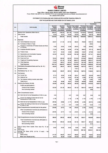 Thumbnail Shree Cement
 Financial Statement 2018-2019