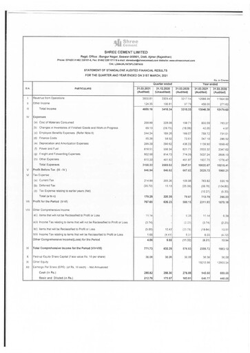 Thumbnail Shree Cement
 Financial Statement 2020-2021