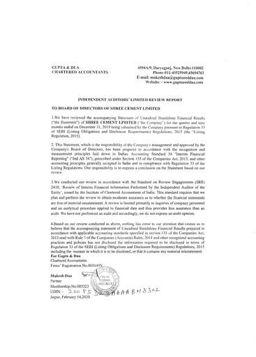 Miniature Shree Cement
 Rapport trimestriel 2019-q3
