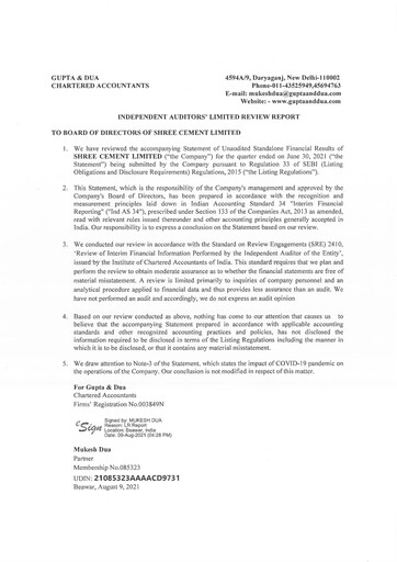 Miniature Shree Cement
 Rapport trimestriel 2021-q1