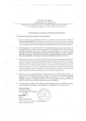 Miniature Shree Cement
 Rapport trimestriel 2021-q3