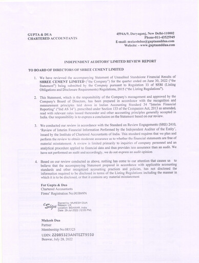 Miniature Shree Cement
 Rapport trimestriel 2022-q1