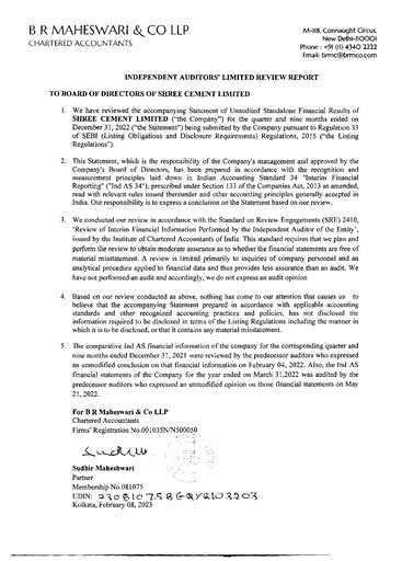 Miniature Shree Cement
 Rapport trimestriel 2022-q3