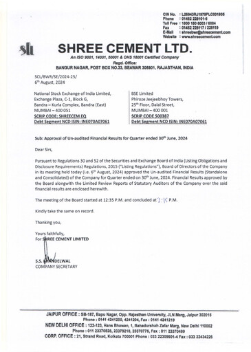 Miniature Shree Cement
 Rapport trimestriel 2024-q1