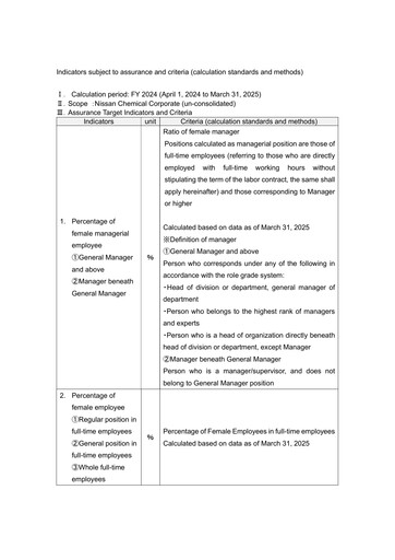 Thumbnail Nissan Chemical ESG Report 2024
