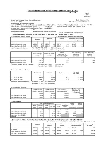Thumbnail Nissan Chemical Financial Statement fy2022