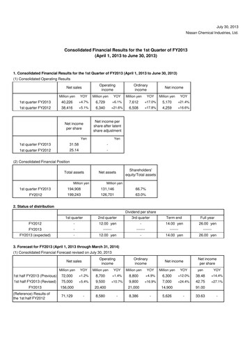 Miniature Nissan Chemical Rapport trimestriel 2013-q1