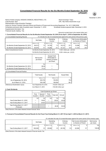 Miniature Nissan Chemical Rapport trimestriel 2016-q2