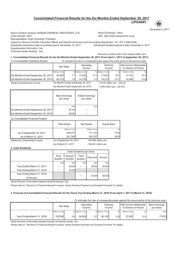 Miniature Nissan Chemical Rapport trimestriel 2017-q2