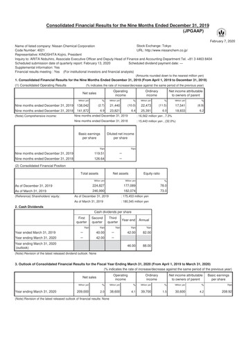 Miniature Nissan Chemical Rapport trimestriel 2019-q3