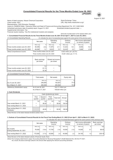 Miniature Nissan Chemical Rapport trimestriel 2021-q1