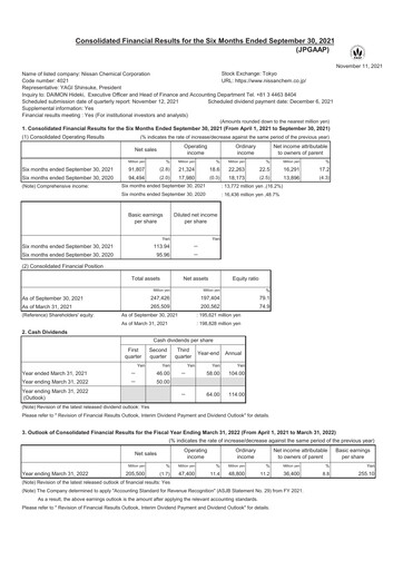 Miniature Nissan Chemical Rapport trimestriel 2021-q2