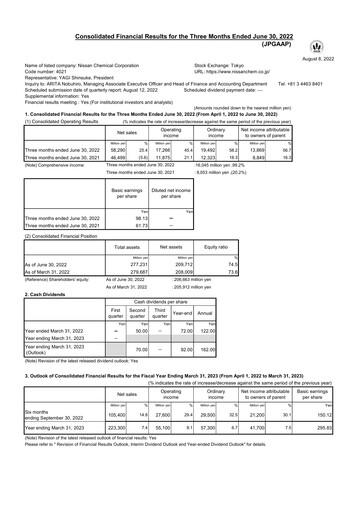Miniature Nissan Chemical Rapport trimestriel 2022-q1