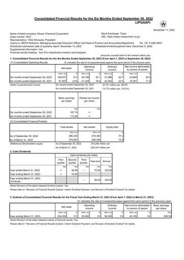 Miniature Nissan Chemical Rapport trimestriel 2022-q2