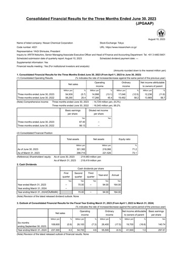 Miniature Nissan Chemical Rapport trimestriel 2023-q1