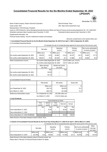 Miniature Nissan Chemical Rapport trimestriel 2023-q2