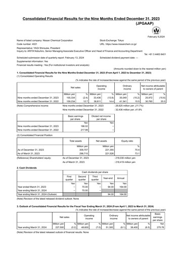 Miniature Nissan Chemical Rapport trimestriel 2023-q3