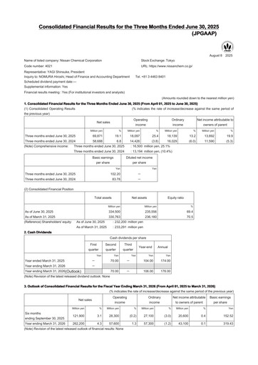 Miniature Nissan Chemical Rapport trimestriel 2025-q1