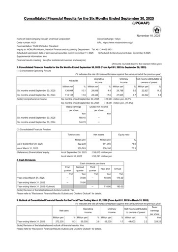 Thumbnail Nissan Chemical Quarterly Report 2025-q2