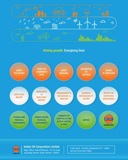 Thumbnail Indian Oil Annual Report 2018-2019