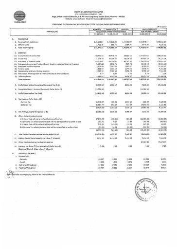 Thumbnail Indian Oil Financial Statement 2019-2020