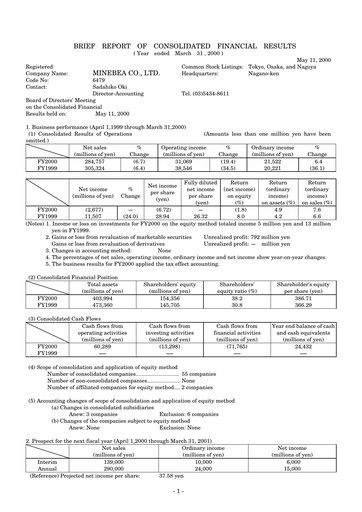 Thumbnail MinebeaMitsumi
 Financial Report 2000