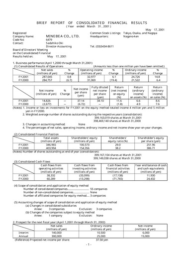 Thumbnail MinebeaMitsumi
 Financial Statement fy2001