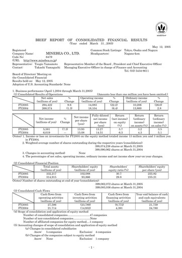 Thumbnail MinebeaMitsumi
 Financial Statement fy2005
