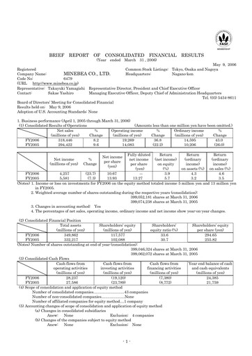 Thumbnail MinebeaMitsumi
 Financial Statement fy2006