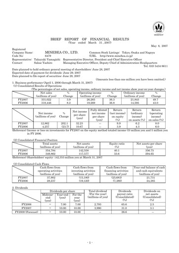 Thumbnail MinebeaMitsumi
 Financial Statement fy2007
