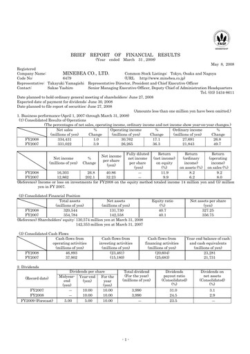Thumbnail MinebeaMitsumi
 Financial Statement fy2008