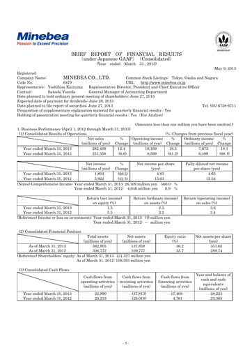 Thumbnail MinebeaMitsumi
 Financial Statement fy2013