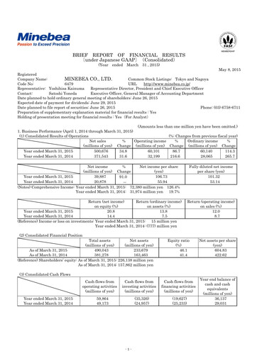 Thumbnail MinebeaMitsumi
 Financial Statement fy2015