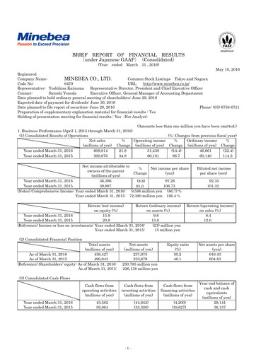 Thumbnail MinebeaMitsumi
 Financial Statement fy2016
