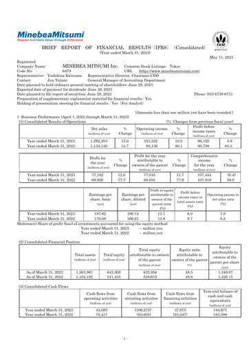 Thumbnail MinebeaMitsumi
 Financial Statement fy2023