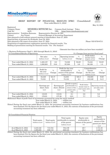 Thumbnail MinebeaMitsumi
 Financial Statement fy2024