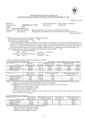 Thumbnail MinebeaMitsumi
 Quarterly Report 2006-q3
