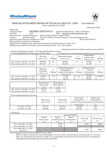 Thumbnail MinebeaMitsumi
 Quarterly Report 2019-q3