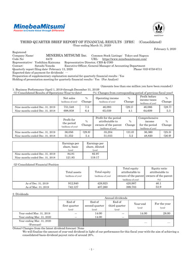 Thumbnail MinebeaMitsumi
 Quarterly Report 2020-q3