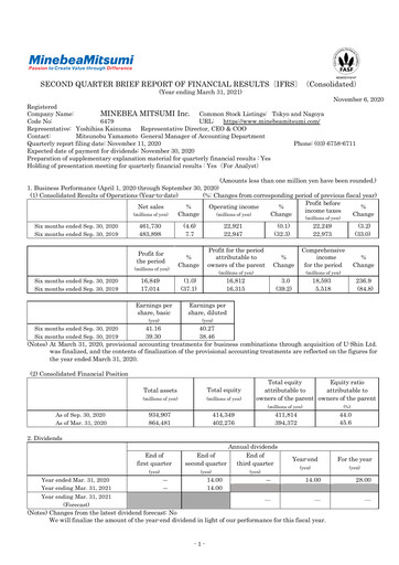 Thumbnail MinebeaMitsumi
 Quarterly Report 2021-q2