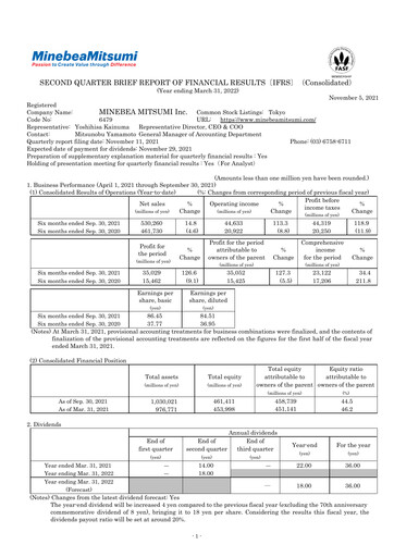 Thumbnail MinebeaMitsumi
 Quarterly Report 2022-q2